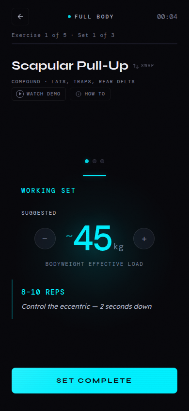 Active set
