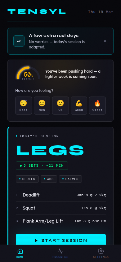 Tensyl dashboard